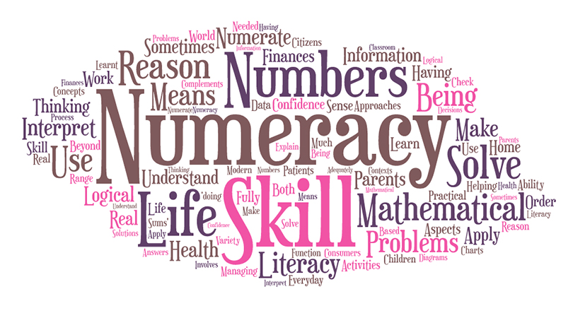 Numeracy Image